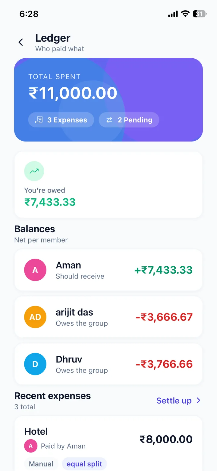 The TripSynk ledger showing total trip spend and a running balance for each traveller